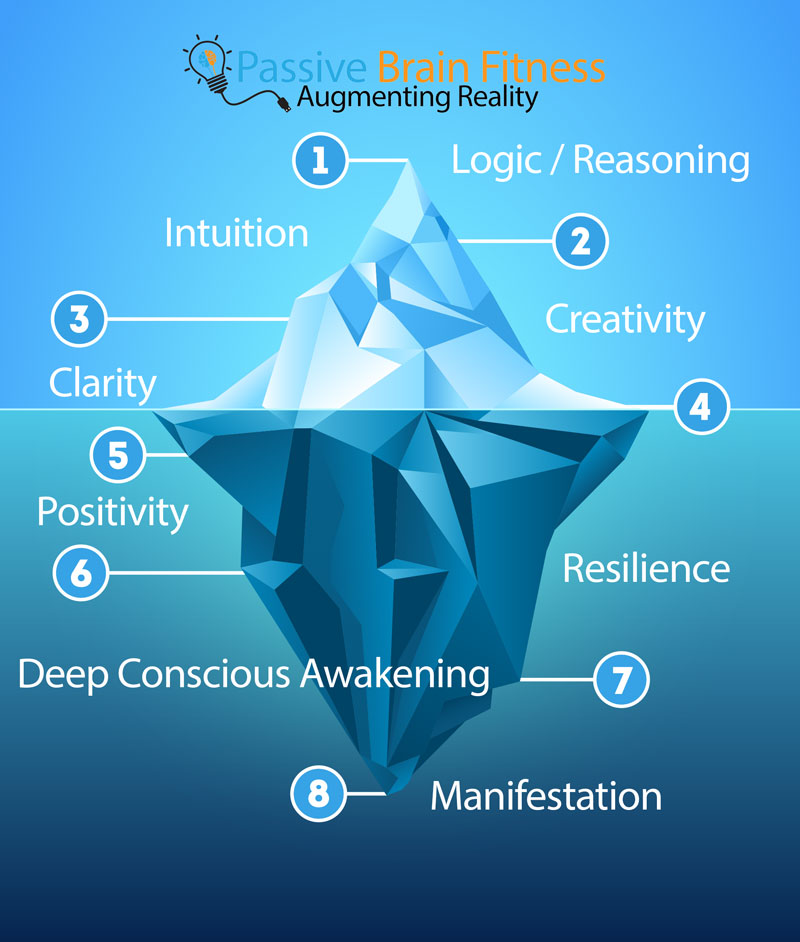 Tip_of_Iceberg
