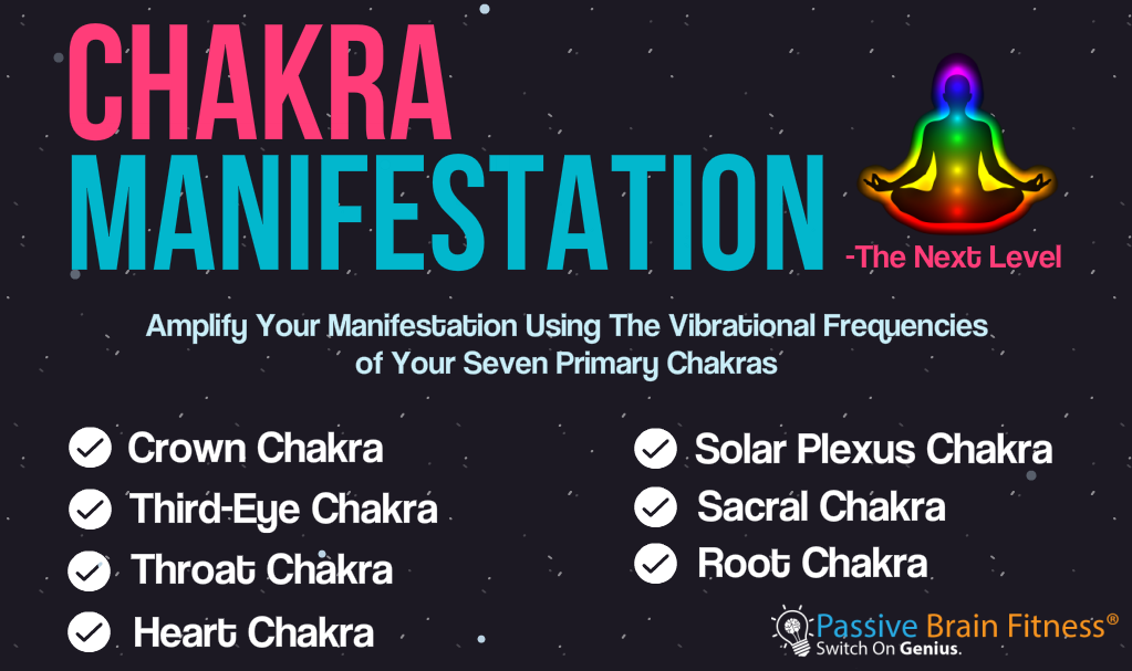 Chakra manifestation